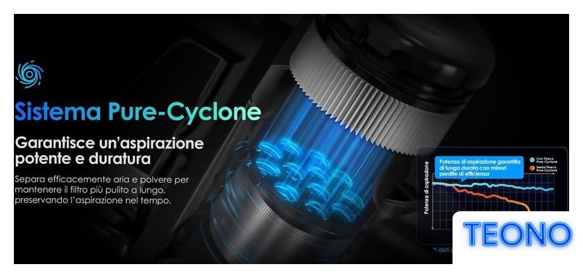 Пылесос Tineco Pure One S70 - Изображение №17 — Интернет-магазин Teono.by