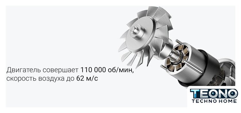 Фен Xiaomi High-speed Ionic Hair Dryer GSHGL01LX (европейская версия, белый) - Изображение №10 — Интернет-магазин Teono.by