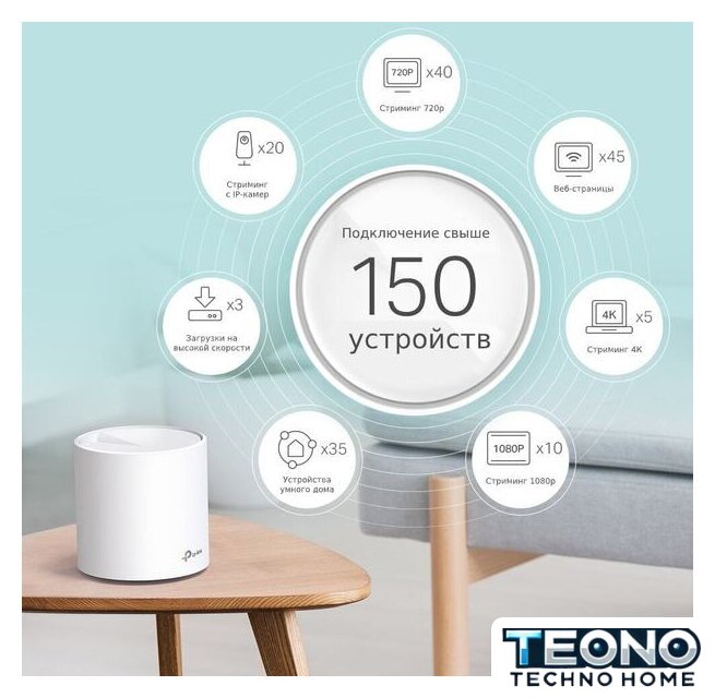 Wi-Fi система TP-Link Deco X60 V2 (2 шт.) - Изображение №5 — Интернет-магазин Teono.by