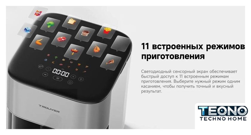 Аэрогриль (аэрофритюрница) Trouver Air Fryer FD10 Pro VFF12A (белый) - Изображение №17 — Интернет-магазин Teono.by
