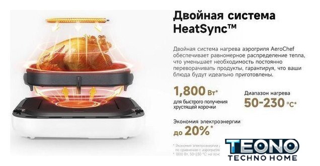 Аэрогриль (аэрофритюрница) Trouver Air Fryer FD10 Pro VFF12A (белый) - Изображение №8 — Интернет-магазин Teono.by