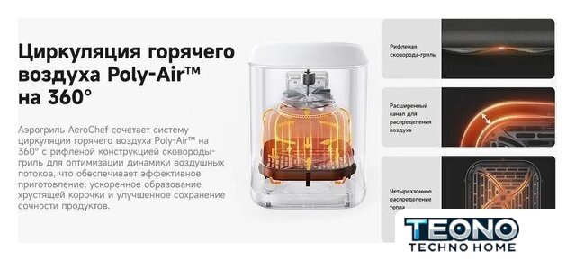 Аэрогриль (аэрофритюрница) Trouver Air Fryer FD10 Pro VFF12A (белый) - Изображение №12 — Интернет-магазин Teono.by