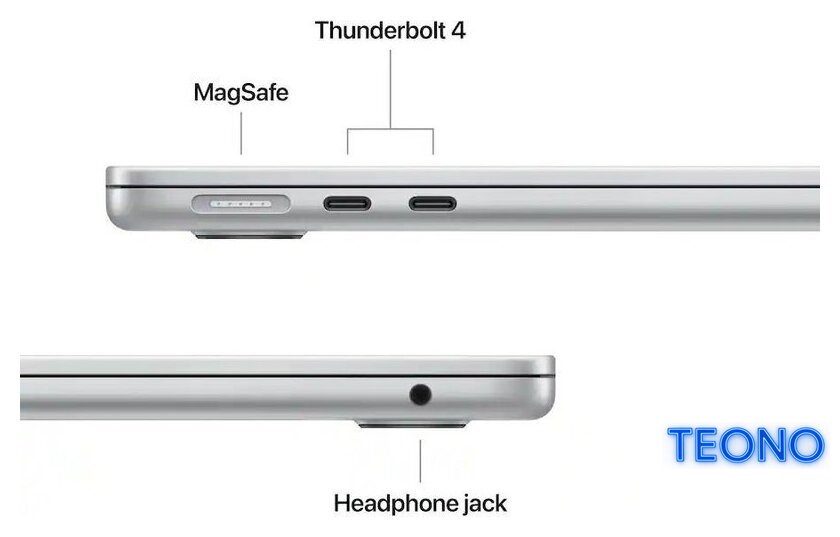 Ноутбук Apple MacBook Air 13.6
