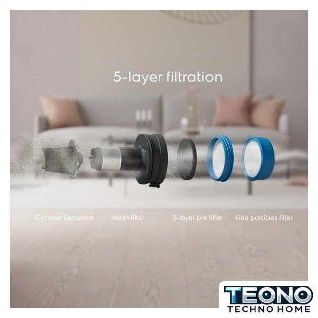 Пылесос Electrolux EP81U25ULT - Изображение №20 — Интернет-магазин Teono.by