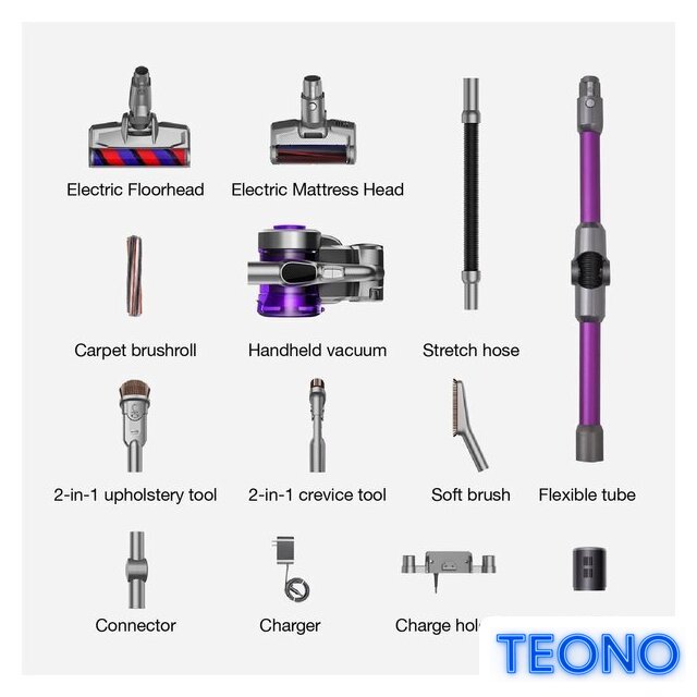 Пылесос Jimmy JV85 Pro - Изображение №9 — Интернет-магазин Teono.by