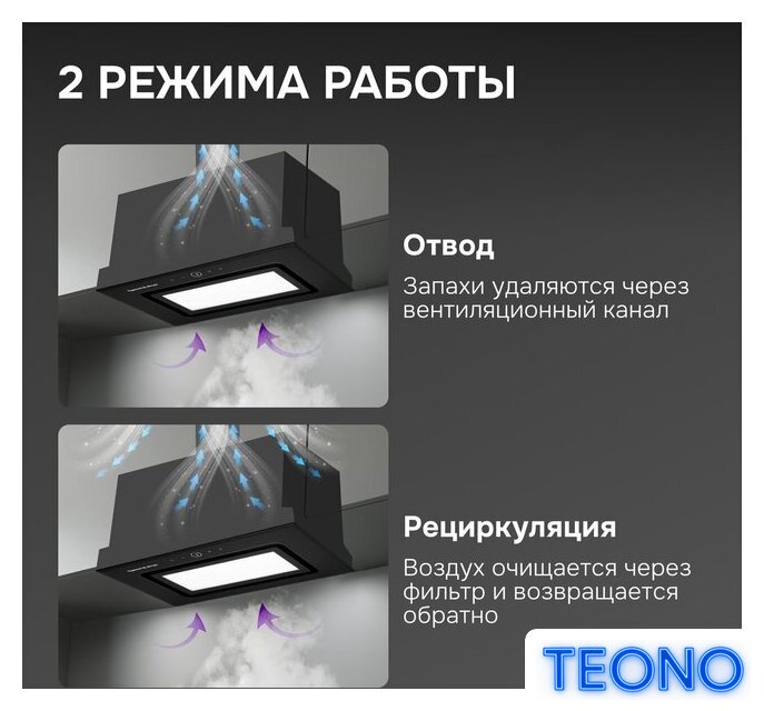 Кухонная вытяжка Zigmund & Shtain K 172.5 B - Изображение №9 — Интернет-магазин Teono.by