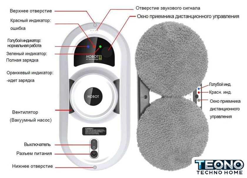 Робот для мытья окон Hobot 388 Ultrasonic - Изображение №2 — Интернет-магазин Teono.by