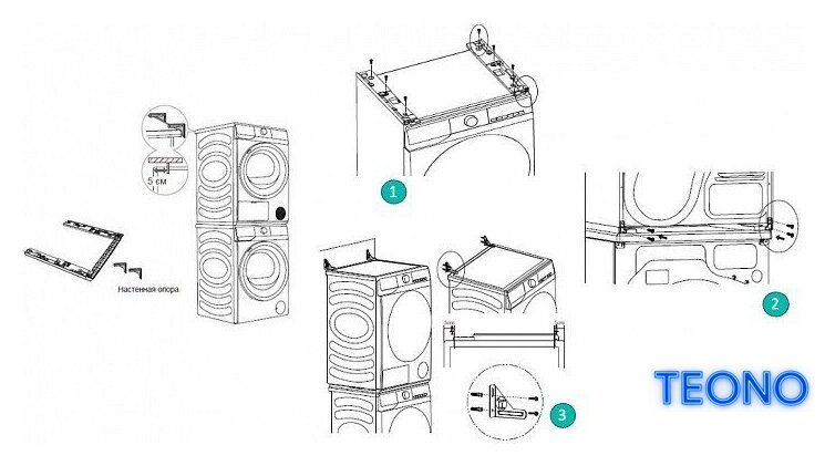 Соединительная планка Gorenje SKHNE70W - Изображение №5 — Интернет-магазин Teono.by