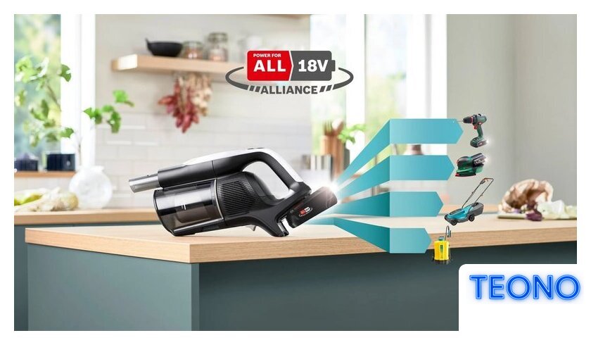 Пылесос Bosch Unlimited 10 BCS1041WAC - Изображение №2 — Интернет-магазин Teono.by