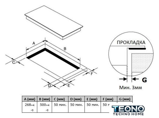 Варочная панель Akpo PIA 3092014CC BL - Изображение №6 — Интернет-магазин Teono.by