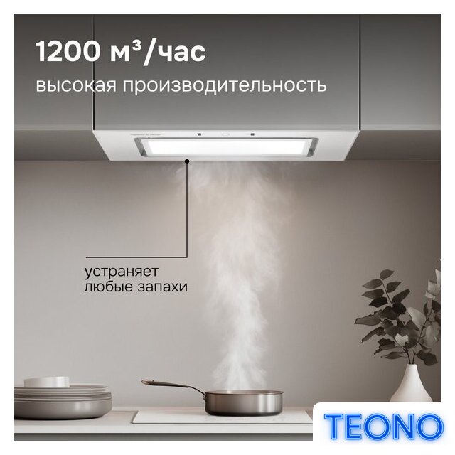 Кухонная вытяжка Zigmund & Shtain K 172.7 W - Изображение №7 — Интернет-магазин Teono.by