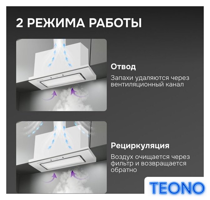 Кухонная вытяжка Zigmund & Shtain K 172.7 W - Изображение №10 — Интернет-магазин Teono.by