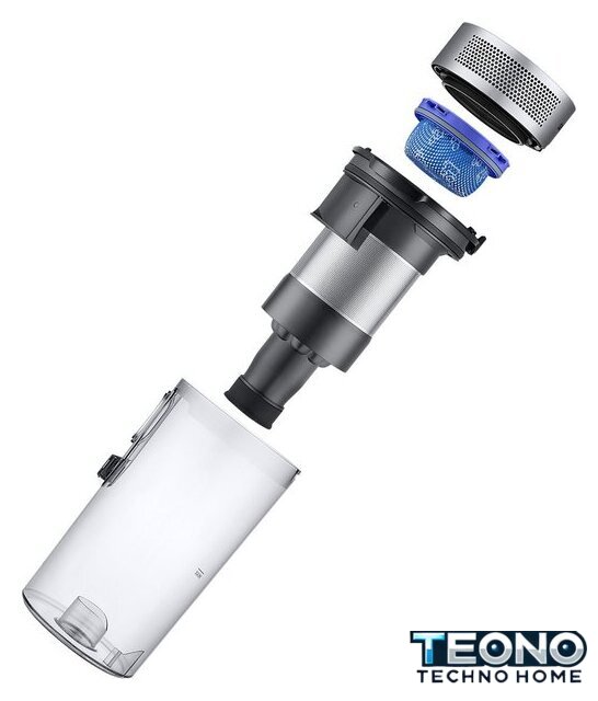 Пылесос Samsung Jet 75E Complete VS20B75ACR5/EV - Изображение №8 — Интернет-магазин Teono.by