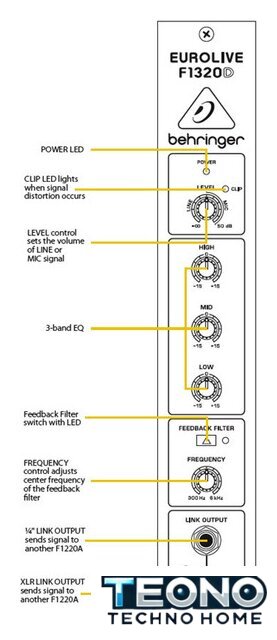 Концертная акустика Behringer EUROLIVE F1320D - Изображение №7 — Интернет-магазин Teono.by