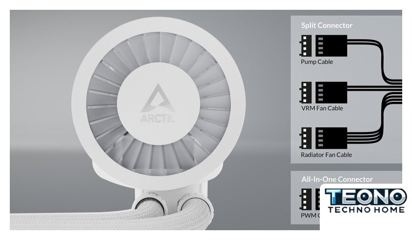 Система жидкостного охлаждения для процессора Arctic Liquid Freezer III 240 A-RGB White ACFRE00150A - Изображение №16 — Интернет-магазин Teono.by