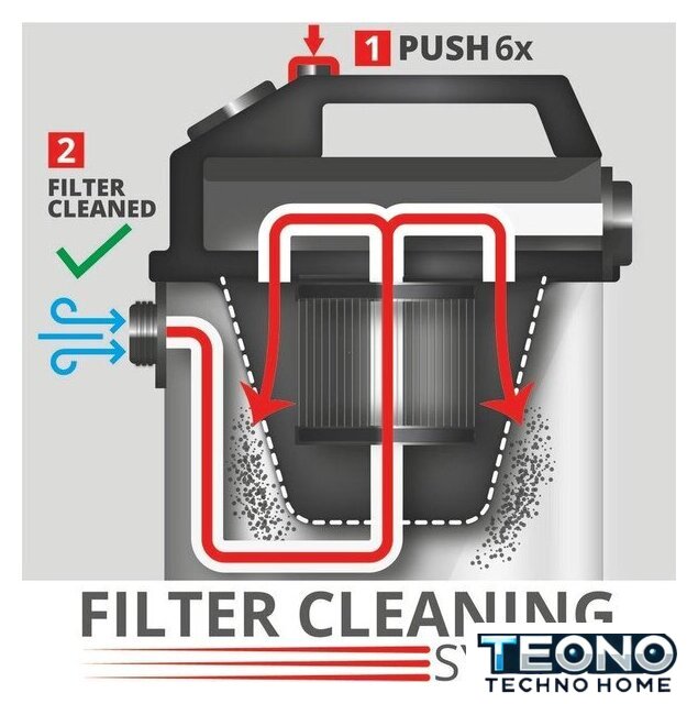 Пылесос Einhell TE-VC 2350 SACL - Изображение №9 — Интернет-магазин Teono.by
