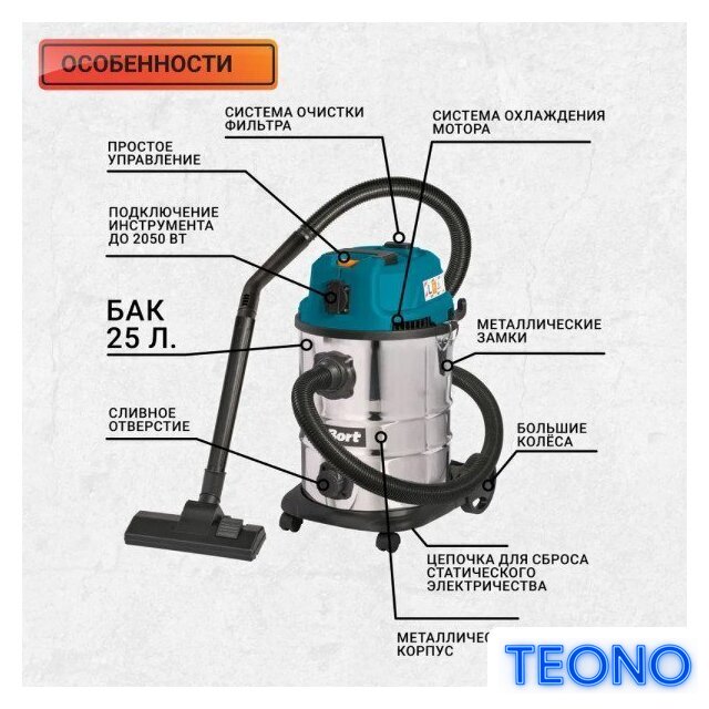 Пылесос Bort BSS-1625-STORM - Изображение №14 — Интернет-магазин Teono.by