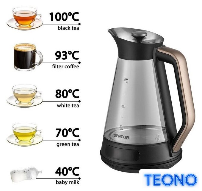 Электрический чайник Sencor SWK 1595BK - Изображение №4 — Интернет-магазин Teono.by