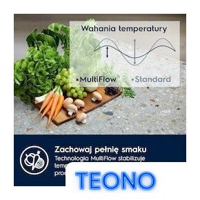 Холодильник Electrolux GreenZone 700 CustomFlex ENP7MD19S - Изображение №3 — Интернет-магазин Teono.by