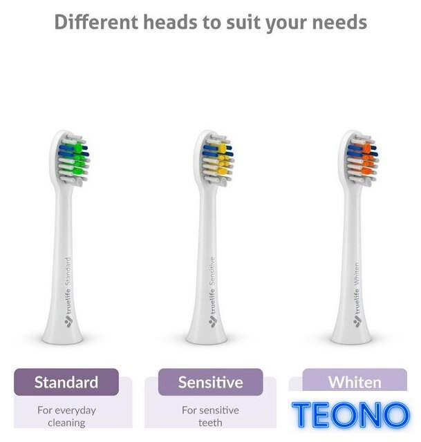 Комплект электрических зубных щеток TrueLife SonicBrush Compact Duo - Изображение №7 — Интернет-магазин Teono.by