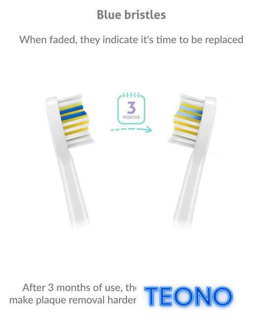 Комплект электрических зубных щеток TrueLife SonicBrush Compact Duo - Изображение №8 — Интернет-магазин Teono.by