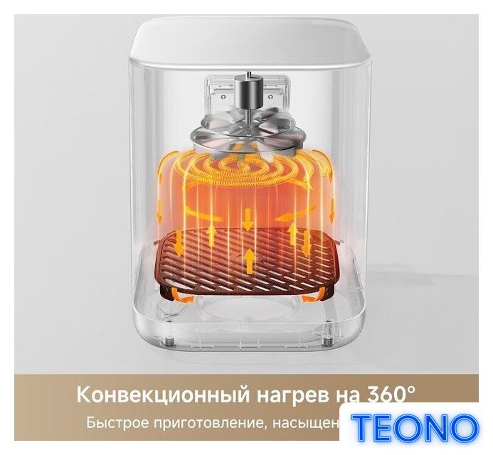 Аэрогриль (аэрофритюрница) Trouver Air Fryer FD10 Pro Max (белый) - Изображение №3 — Интернет-магазин Teono.by