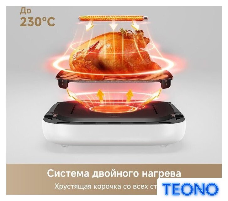 Аэрогриль (аэрофритюрница) Trouver Air Fryer FD10 Pro Max (белый) - Изображение №6 — Интернет-магазин Teono.by