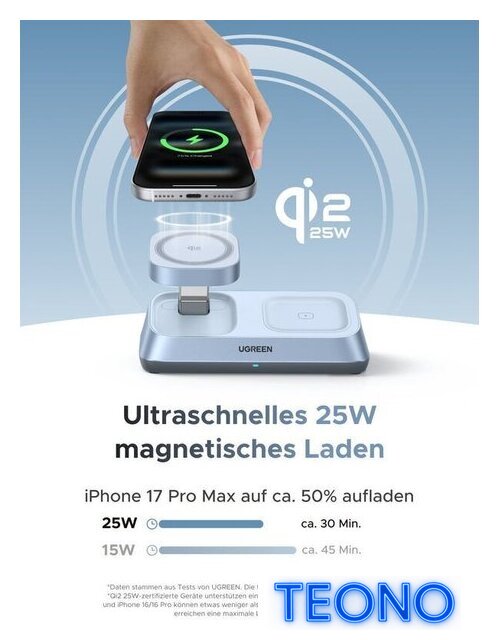 Беспроводное зарядное Ugreen MagFlow 3-in-1 W711 55677 (голубой) - Изображение №2 — Интернет-магазин Teono.by
