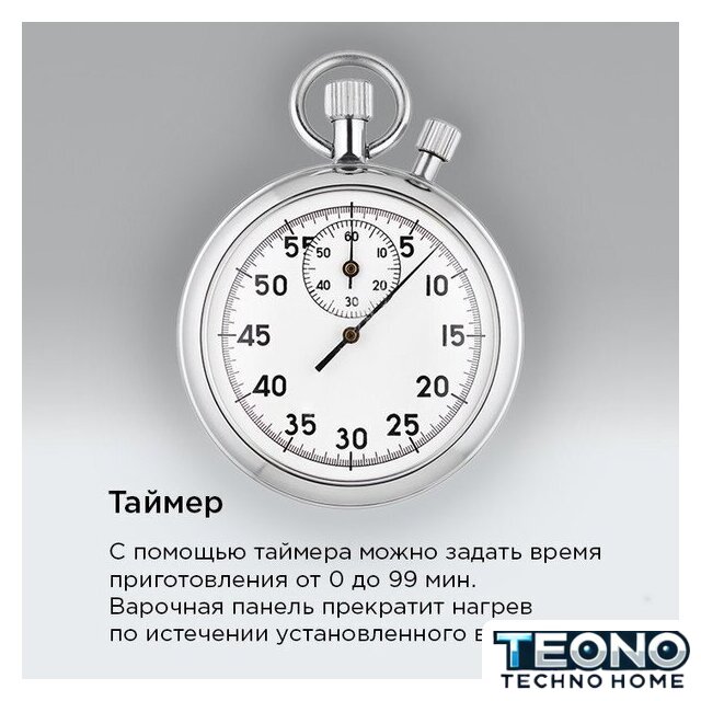 Варочная панель MAUNFELD AVI3022BK - Изображение №20 — Интернет-магазин Teono.by