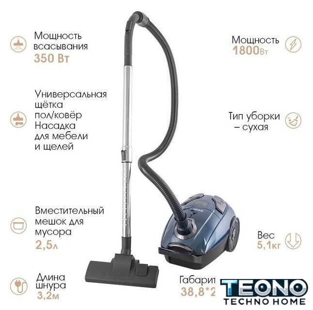 Пылесос Endever SkyClean VC-252 (синий/серый) - Изображение №1 — Интернет-магазин Teono.by