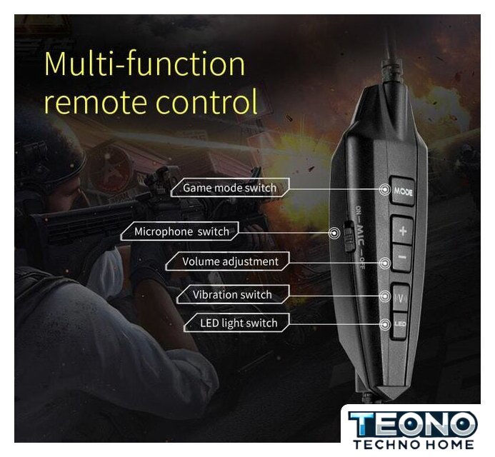 Наушники Somic E95X-20th - Изображение №5 — Интернет-магазин Teono.by