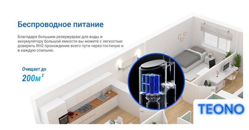 Вертикальный моющий пылесос Ezviz RH2 - Изображение №16 — Интернет-магазин Teono.by