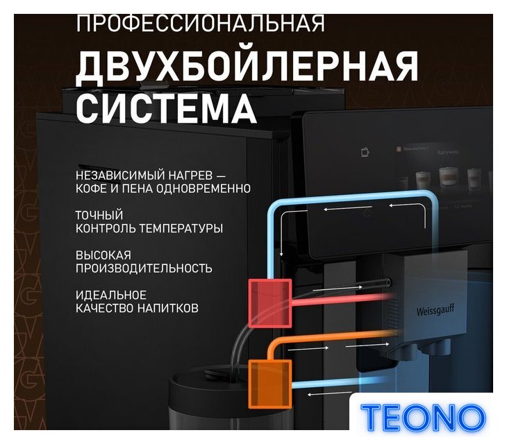 Кофемашина Weissgauff WCM-340 TFT Automatic Touch Cappuccino Nero - Изображение №13 — Интернет-магазин Teono.by
