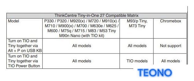 Монитор Lenovo ThinkCentre Tiny-In-One 27 10YFRAT1EU - Изображение №10 — Интернет-магазин Teono.by