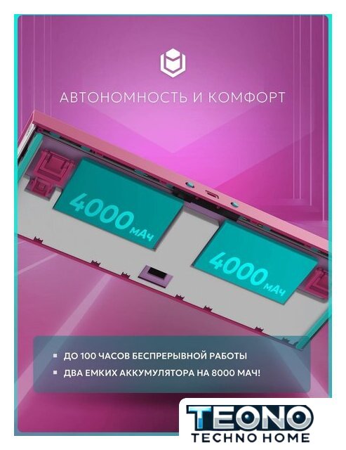 Клавиатура IO by Red Square Type 68 Pro g3ms Aquamarine (бирюзовый/розовый) - Изображение №6 — Интернет-магазин Teono.by
