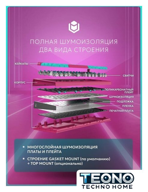 Клавиатура IO by Red Square Type 68 Pro g3ms Aquamarine (бирюзовый/розовый) - Изображение №8 — Интернет-магазин Teono.by