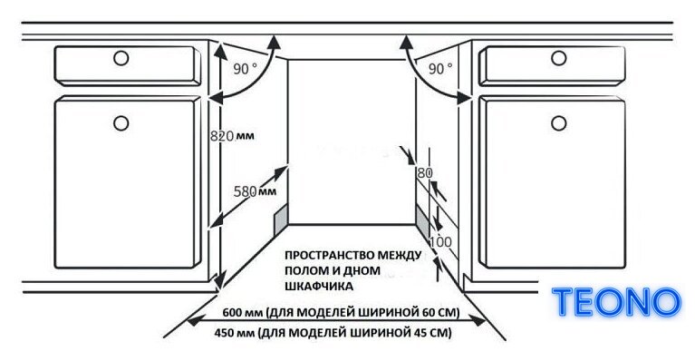 Отдельностоящая посудомоечная машина Evelux DS 4001 - Изображение №5 — Интернет-магазин Teono.by