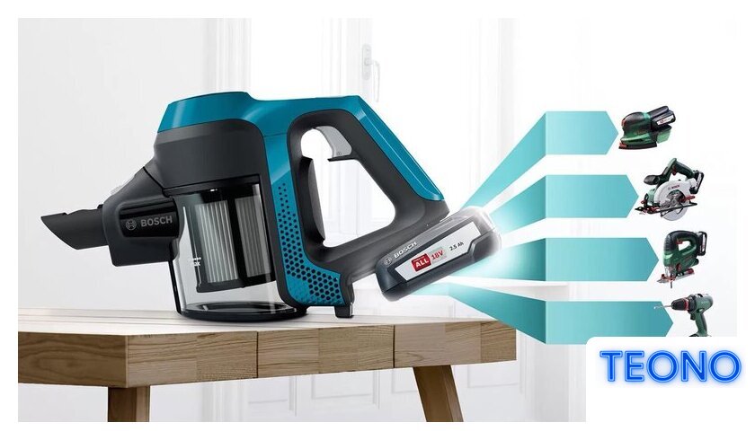 Пылесос Bosch BBS611LAG - Изображение №7 — Интернет-магазин Teono.by