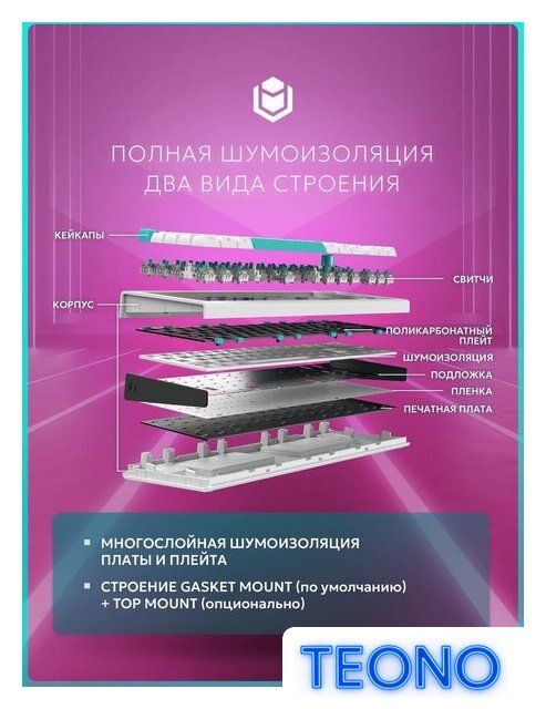 Клавиатура IO by Red Square Type 68 Pro g3ms Aquamarine (белый) - Изображение №8 — Интернет-магазин Teono.by