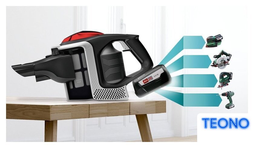 Пылесос Bosch BSS81POW - Изображение №11 — Интернет-магазин Teono.by
