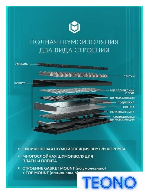 Клавиатура IO by Red Square Type 68 Magnetic g3ms Magnetite Ice (черный) - Изображение №8 — Интернет-магазин Teono.by