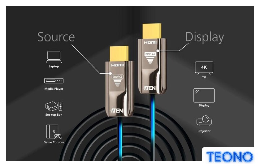 Кабель Aten VE781010-AT HDMI - HDMI (10 м, черный) - Изображение №3 — Интернет-магазин Teono.by