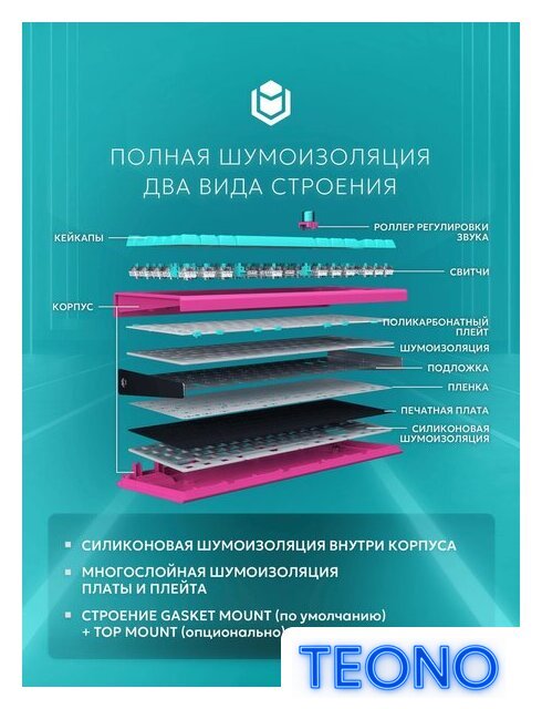 Клавиатура IO by Red Square Type 84 g3ms Sapphire V2 (бирюзовый/розовый) - Изображение №6 — Интернет-магазин Teono.by