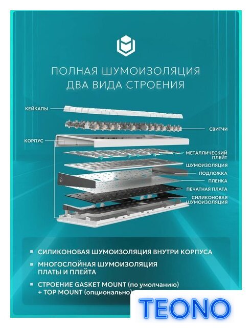 Клавиатура IO by Red Square Type 68 Magnetic g3ms Magnetite Ice (белый) - Изображение №8 — Интернет-магазин Teono.by
