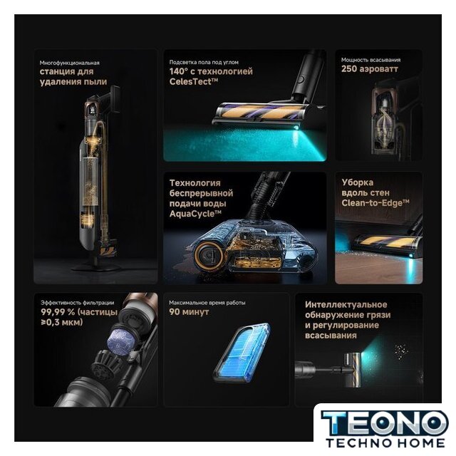 Пылесос Dreame Cordless Vacuum Cleaner Z20 Aqua Cycle Station (евровилка) - Изображение №3 — Интернет-магазин Teono.by