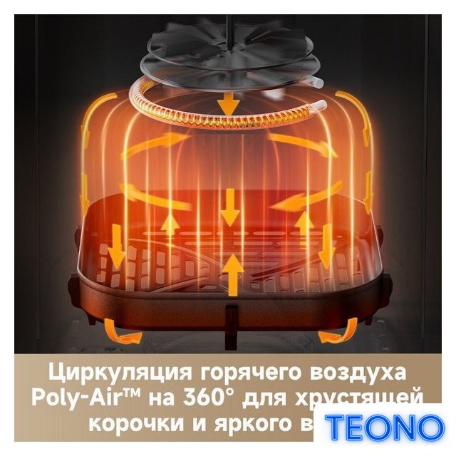 Аэрогриль (аэрофритюрница) Trouver Air Fryer FD10 Pro VFF12A (черный) - Изображение №5 — Интернет-магазин Teono.by