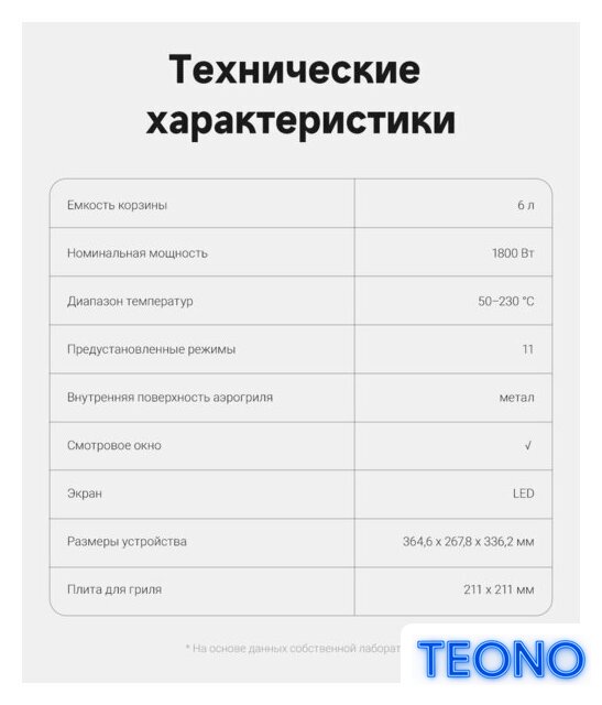 Аэрогриль (аэрофритюрница) Trouver Air Fryer FD10 Pro VFF12A (черный) - Изображение №11 — Интернет-магазин Teono.by