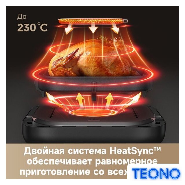 Аэрогриль (аэрофритюрница) Trouver Air Fryer FD10 Pro VFF12A (черный) - Изображение №4 — Интернет-магазин Teono.by