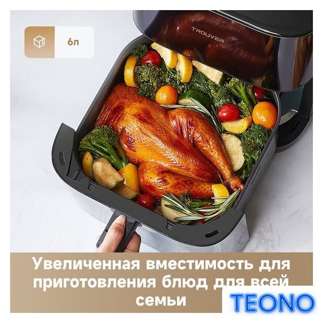 Аэрогриль (аэрофритюрница) Trouver Air Fryer FD10 Pro VFF12A (черный) - Изображение №7 — Интернет-магазин Teono.by
