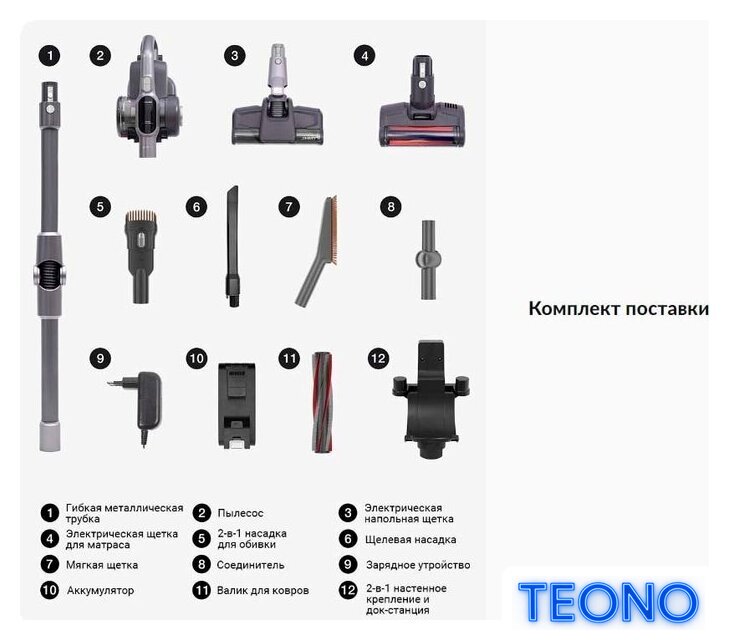 Пылесос Jimmy H10 Flex - Изображение №20 — Интернет-магазин Teono.by